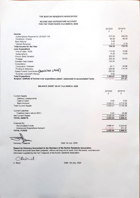 Burton_Residents_Assoc_Accounts_summary_31-3-20